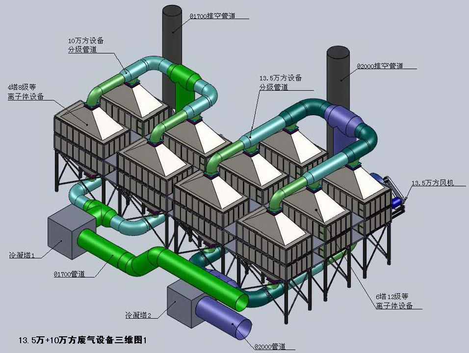 废气处理11